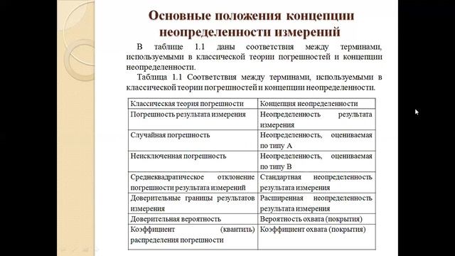 Магистратура Метрология Методы оценки метрологических характеристик средств измерения Неопределе смотреть онлайн