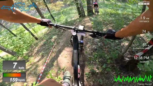 Кросс-кантри Тюмень. 2-ой этап Гилевская Роща. смотреть онлайн