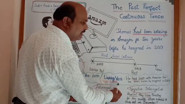 The Past Perfect Continuous Tense |Simply Explained in Telugu смотреть онлайн