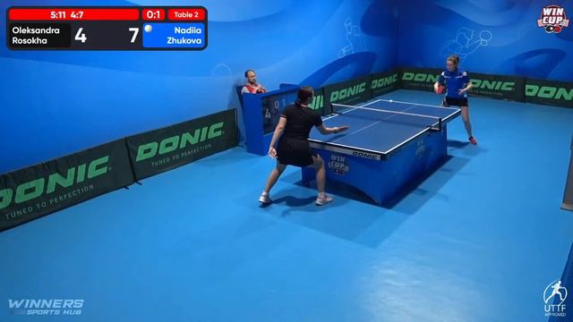 15:15 Oleksandra Rosokha 0-3 Nadiia Zhukova West 4 WIN CUP 06.05.2023 | TABLE TENNIS WINCUP смотреть онлайн