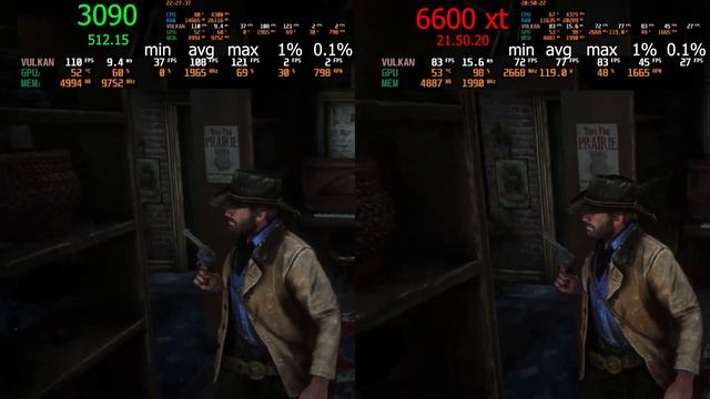 3090 VS 6600 xt || RDR 2 | Bench | 2k | 1440p смотреть онлайн