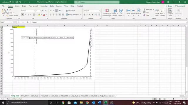 Excel tips: How to correct X-Axis scale shift смотреть онлайн