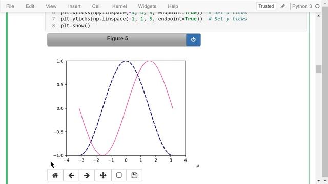 Engineering Python 15A: MatPlotLib and Data Visualization смотреть онлайн