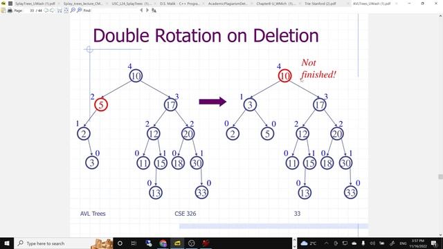 RBS Data Structures PBM766 Part 2 - AVL Trees Deletion 2022 11 16 15 41 16 смотреть онлайн