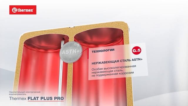 Водонагреватель Thermex IF 100 V (pro) Wi-Fi