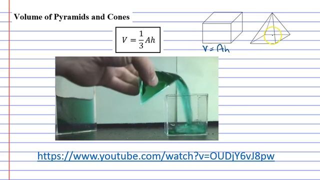 6I Volume of Pyramids and Cones Part 1 смотреть онлайн