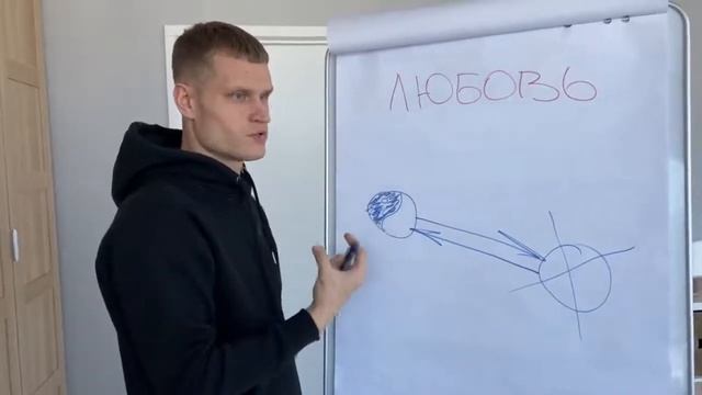 Юрий Свет " О Любви..." смотреть онлайн