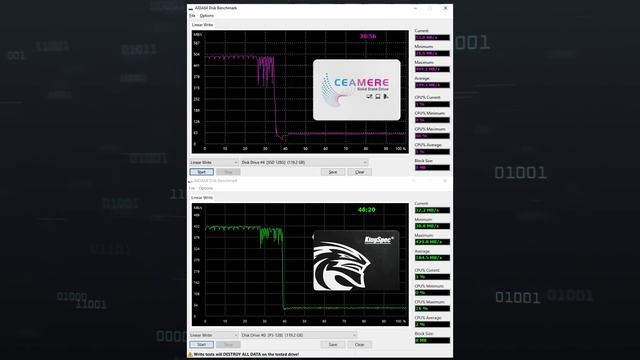 НЕ покупайте эти SSD. Как выбрать дешёвый накопитель смотреть онлайн