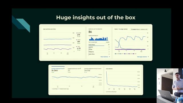 Analyze This! Using Google Analytics in your Flutter App смотреть онлайн