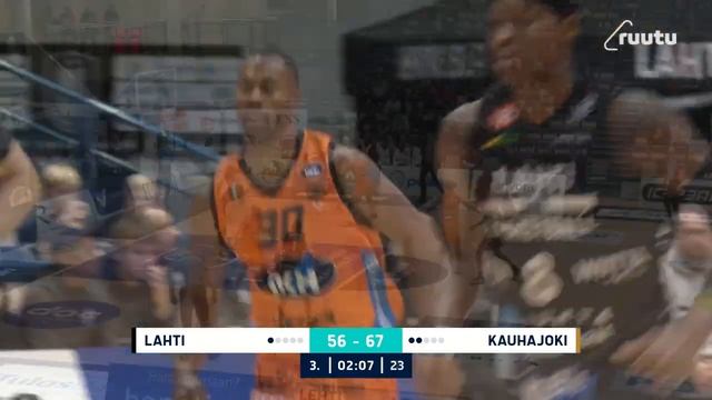 Lahti Basketball - Karhu Basket 30.10.2022 Kooste смотреть онлайн