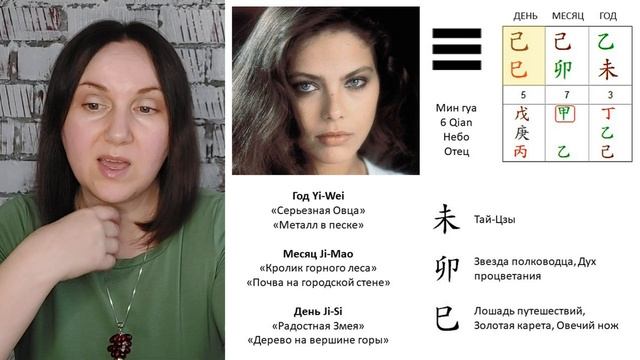 Адриано Челентано и Орнелла Мути | Совместимость по Ба-Цзы | Алкександра Наумова смотреть онлайн