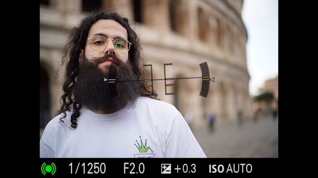 VOIGTLANDER 40mm 1.2 + TECHART PRO on Sony A7III & A7RII (Leica M to Sony E) - Autofocus test смотреть онлайн