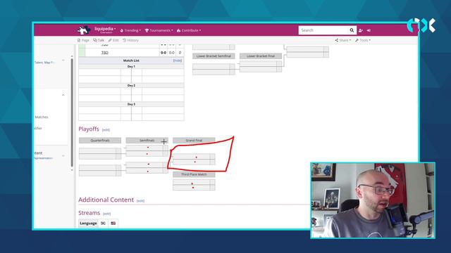 How does the Korea Overwatch Champion Series work? смотреть онлайн