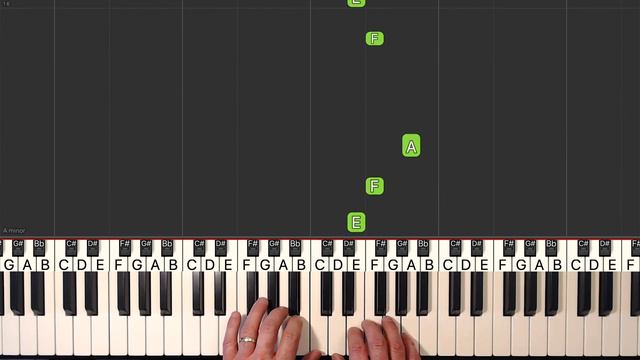 Eminem - The Real Slim Shady -BEGINNER Piano Tutorial смотреть онлайн