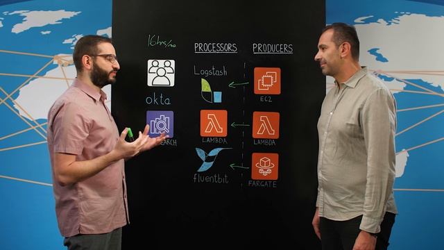 Benevity: Centralized Logging for Multiple Compute Classes Using OpenSearch смотреть онлайн