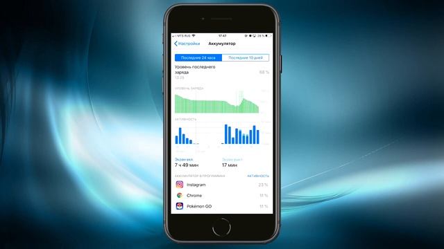 Как на iPhone использовать статистику расхода заряда аккумулятора Отслеживаем гр смотреть онлайн