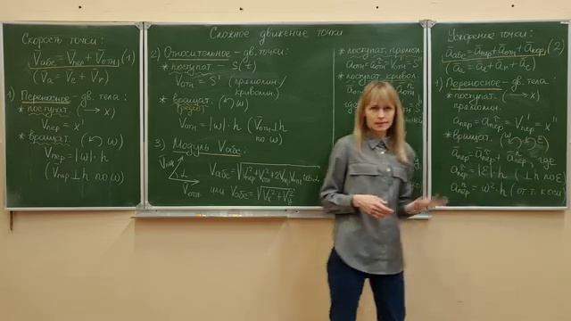 Кинематика. Сложное движение точки. Формулы для определения абсолютной скорости и ускорения точки. смотреть онлайн