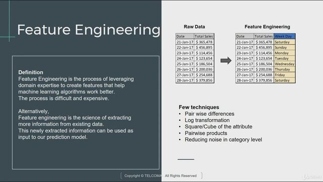 Python Data Science for Beginners #27 Feature Engineering смотреть онлайн