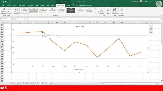 9 MS Excel 2019 | Line or Pie Chart Explain in Detail for Beginners смотреть онлайн