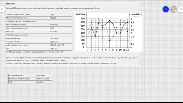 ОГЭ. ФИПИ. Практические задачи. Тарифы смотреть онлайн