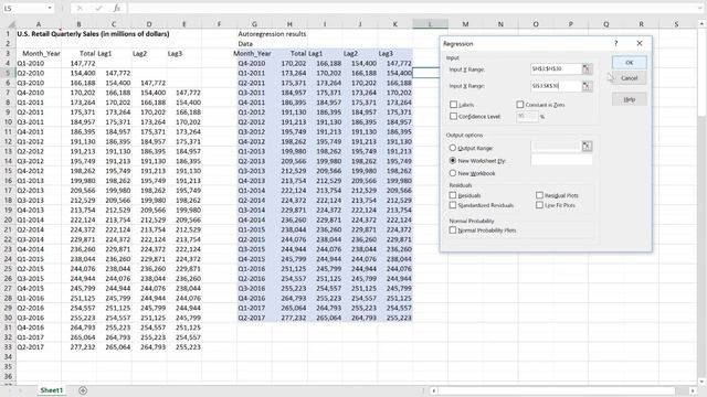 How to do Autoregression with Data Analysis toolpak смотреть онлайн