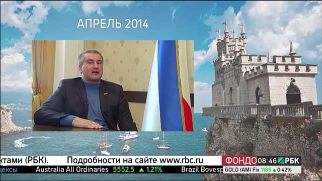 КРЫМ СЕГОДНЯ год завышенных ожиданий смотреть онлайн
