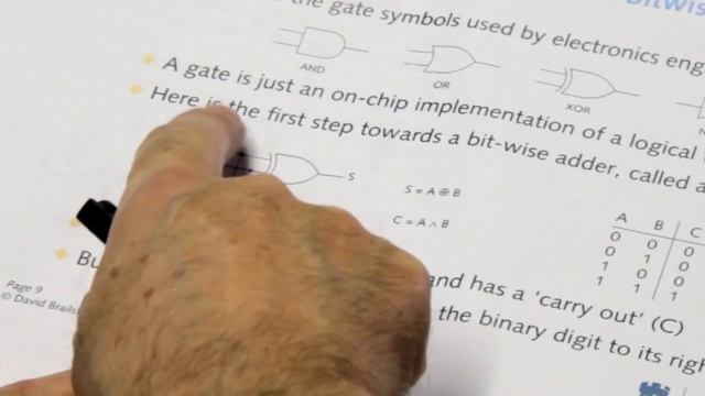 XOR & the Half Adder - Computerphile смотреть онлайн