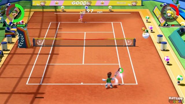 All Tournament Cups (Luigi gameplay) | Mario Tennis Aces for Switch ᴴᴰ смотреть онлайн