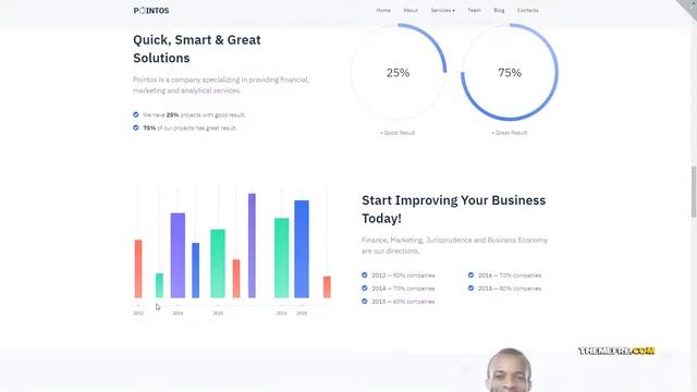 Anno SEO Consulting Multipurpose Modern Elementor WordPress Theme TMT templates elementor смотреть онлайн