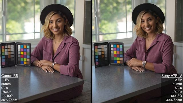 Best Full Frame Still Camera Ever Made - A Camera Comparison смотреть онлайн