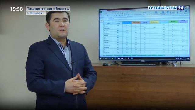 KPI – ключевые показатели эффективности деятельности хокимов, на примере Янгиюльского района смотреть онлайн