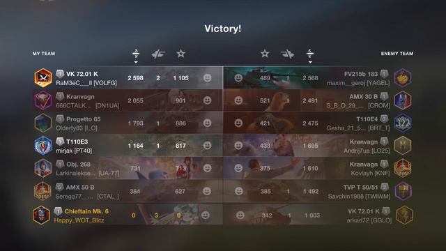 TOP 5 MUST HAVE TANKS AFTER UPDATE 10.3!!! смотреть онлайн