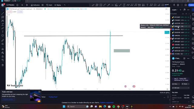 {LIVE TRADE] JOLTS OPENING MELEMAHKAN USD,WAKTUNYA RECOVERY? смотреть онлайн