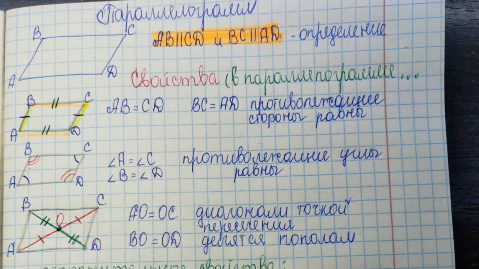 Параллелограмм. Понятие, свойства и признаки