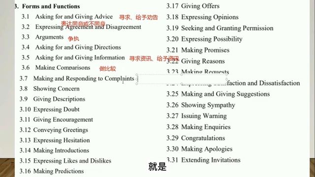 【L3】独中英文：《Forms And Functions》 смотреть онлайн