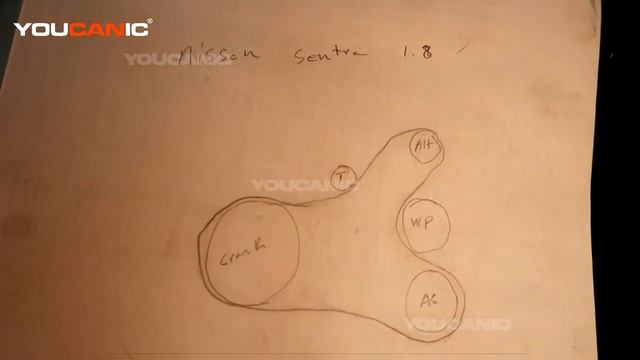 2013–2019 1.8L Nissan Sentra - Serpentine Belt Replacement