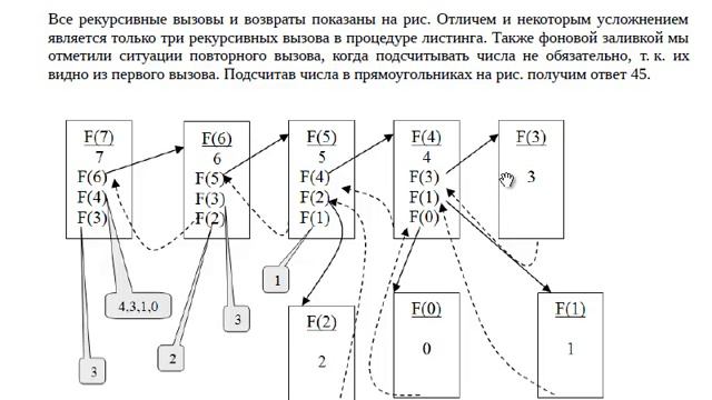 Информатика ЕГЭ 2017. Задание 11. Рекурсивные алгоритмы (2 задачи, ответы 45 и 3). смотреть онлайн