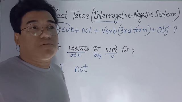 Tense || Learn Tenses in English Grammar with Examples || Present Perfect Tense смотреть онлайн