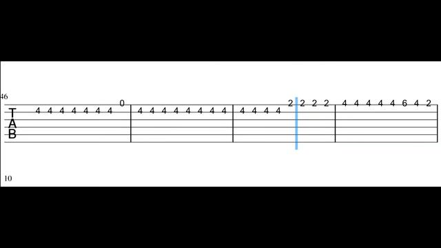 Home - Edith Whiskers || Easy Guitar Tabs смотреть онлайн