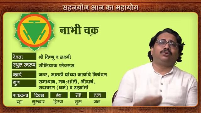 23 Oct 2021 | 05:00 PM | सहजयोग ध्यान प्रशिक्षण | मराठी | Session 09 | Learning Sahajayoga смотреть онлайн