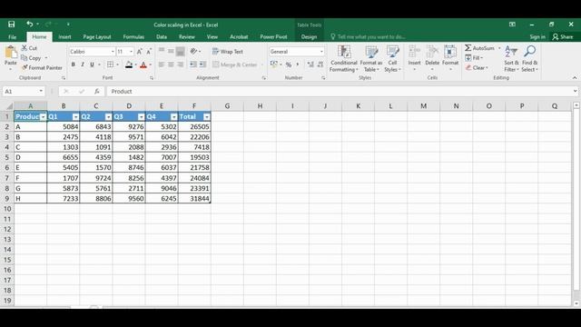 Color Scaling In Excel смотреть онлайн