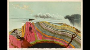 Что такое Тектоника плит или дрейфующие континенты. История, геология, популярная наука, интересно