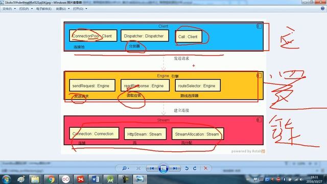 07 尚硅谷 Android常用框架源码分析 OkHttp源码总体框架分析 смотреть онлайн