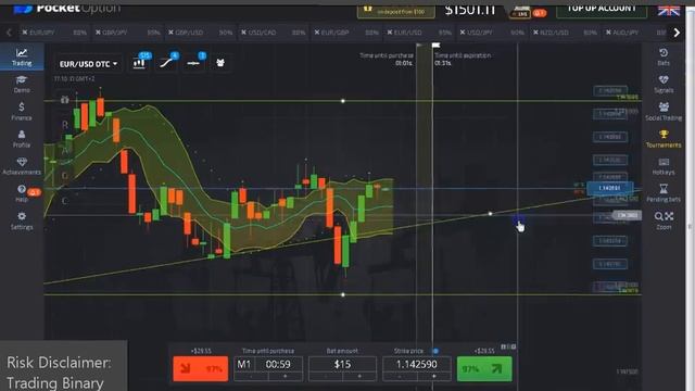 Binary Option Review - Broker for Forex and Binary Option Reviewed смотреть онлайн