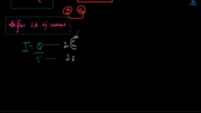 01CEL10P08 VL01 Electric Charges And Current смотреть онлайн