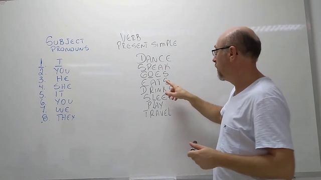 3 verb tenses for you. Watch, write and read It many times.(3) смотреть онлайн