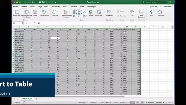 Keyboard Short cut to Convert Excel Data to Table смотреть онлайн