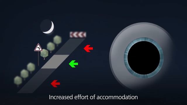 ZEISS DriveSafe Lenses - vision that's clear for when the road is anything but смотреть онлайн