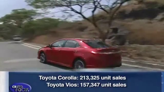 Industry News Toyota 1 Million Milestone смотреть онлайн