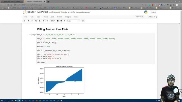 Area Plot | Python Matplotlib Tutorial 3.6 смотреть онлайн
